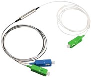 Custom PM Filter WDMs Datasheet