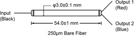Custom PM Fused Couplers 532-2000 мм (PM-FBT) Datasheet