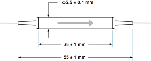 PM Band Pass Filters 1064nm (2nm, 5nm PM-BPF) Datasheet