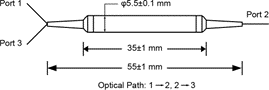 Custom PM Optical Circulators Datasheet
