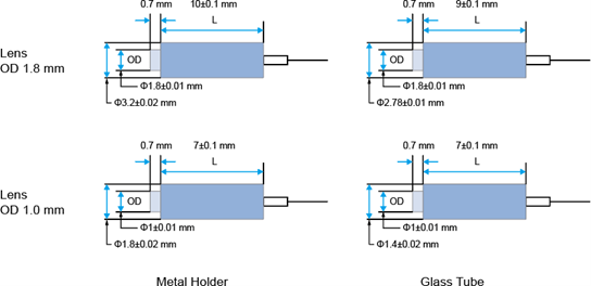 Custom PM Optical Collimators Datasheet
