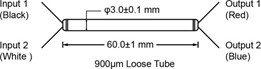 Custom PM Fused Couplers 532-2000 мм (PM-FBT) Datasheet